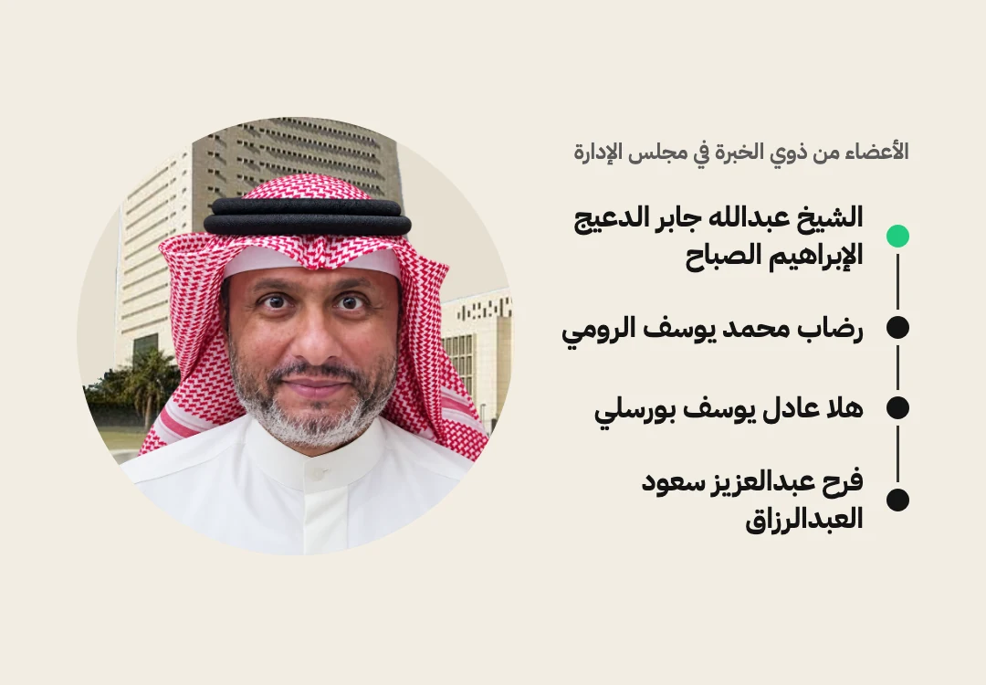 تعيين 4 أعضاء من ذوي الخبرة في مجلس إدارة «المركزي»
